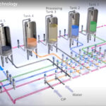 Valve Clusters